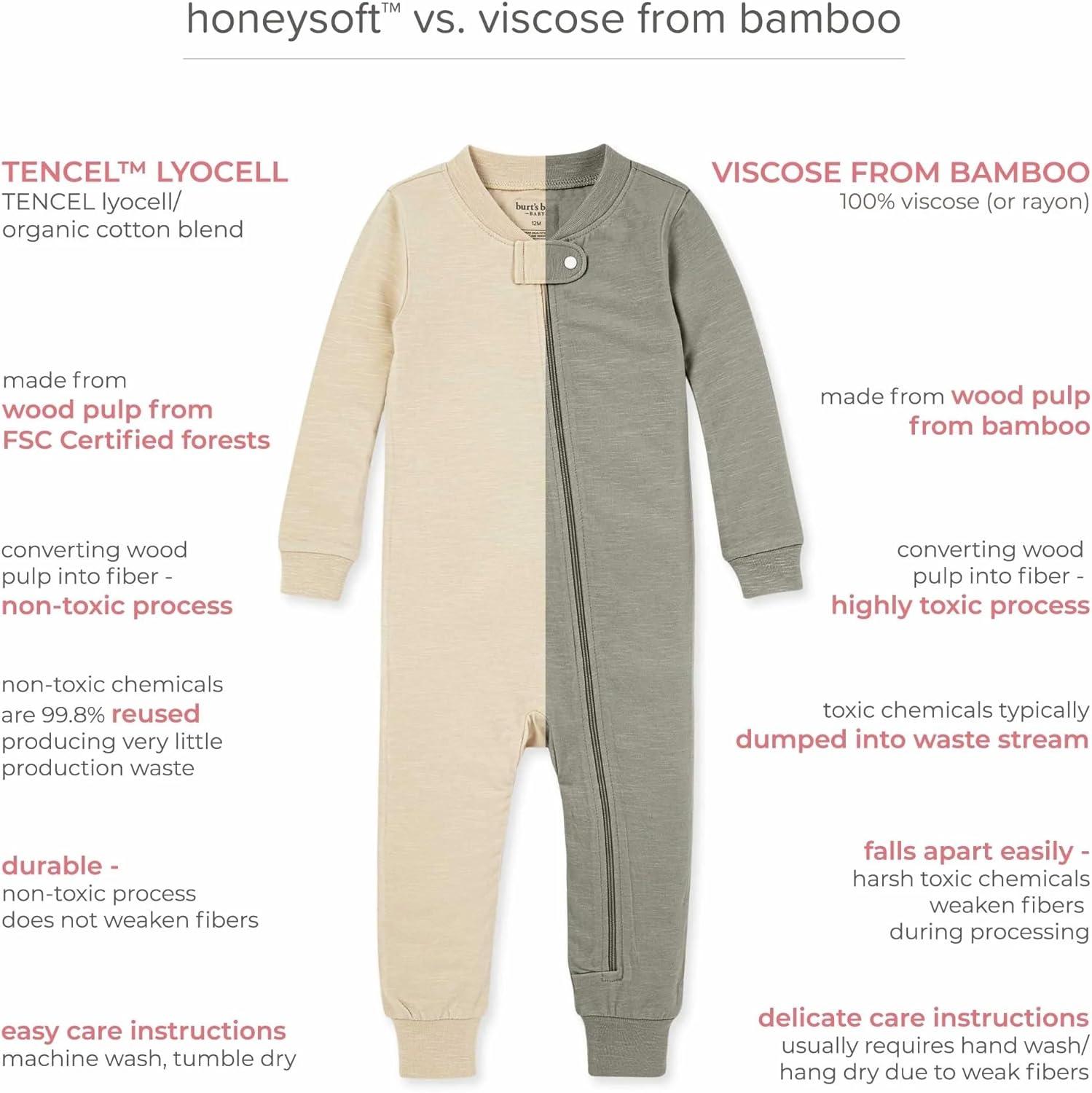 imageBurts Bees Baby babyboys Honeysoft Pajamas Tee and Pant 2piece Pj Set Soft Organic Cotton amp Lyocell BlendTranquility Thermal